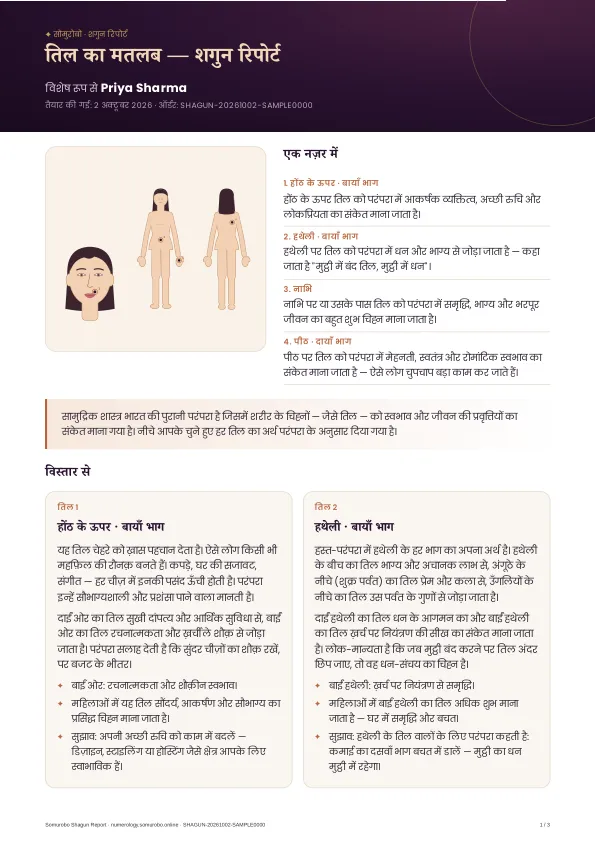 Sample page: Til ka matlab Shagun report