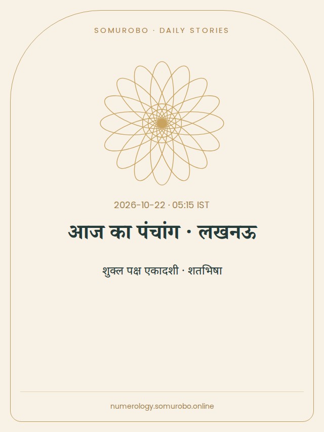 आज का पंचांग · लखनऊ