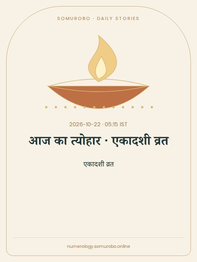 आज का त्योहार · एकादशी व्रत