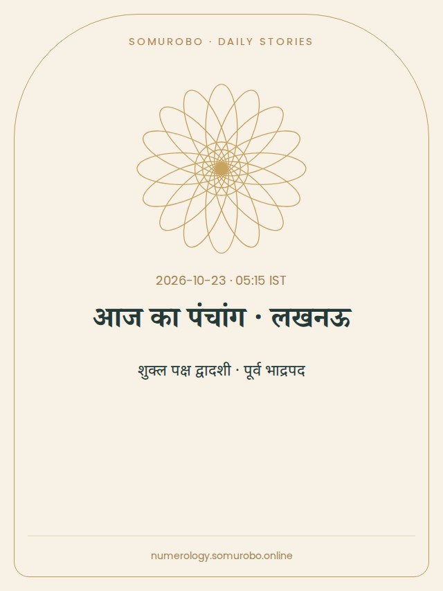 आज का पंचांग · लखनऊ