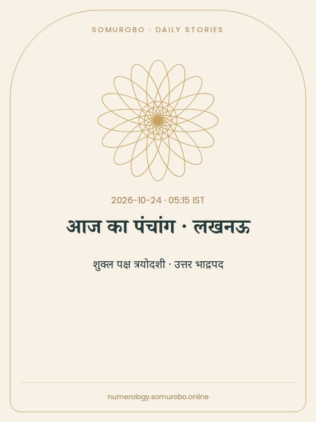 आज का पंचांग · लखनऊ