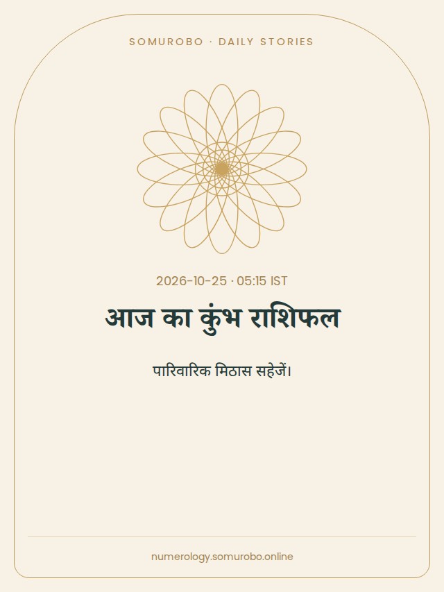 आज का कुंभ राशिफल