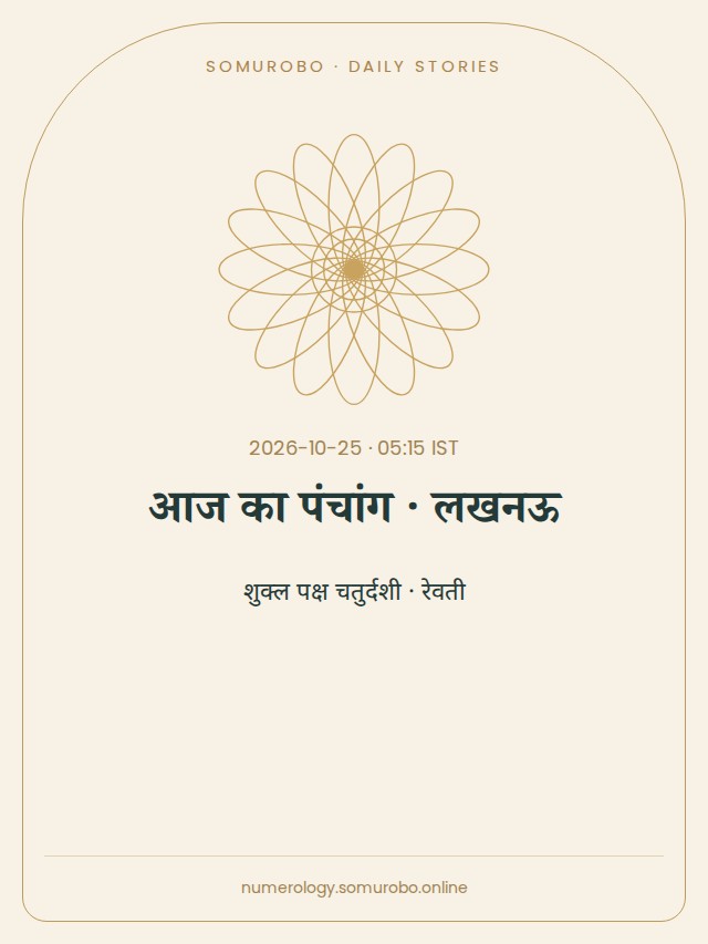 आज का पंचांग · लखनऊ