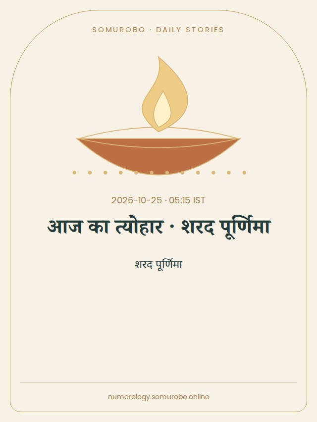 आज का त्योहार · शरद पूर्णिमा