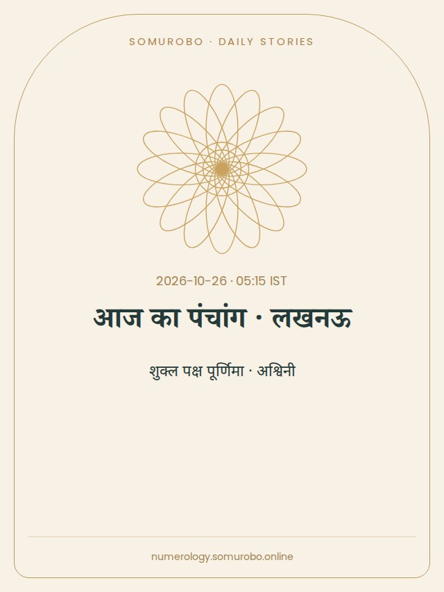 आज का पंचांग · लखनऊ