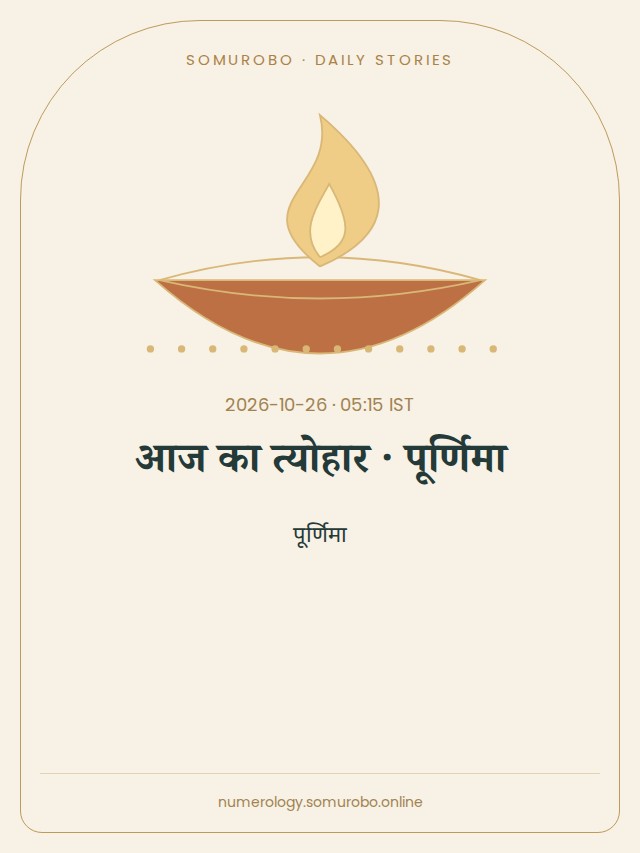 आज का त्योहार · पूर्णिमा